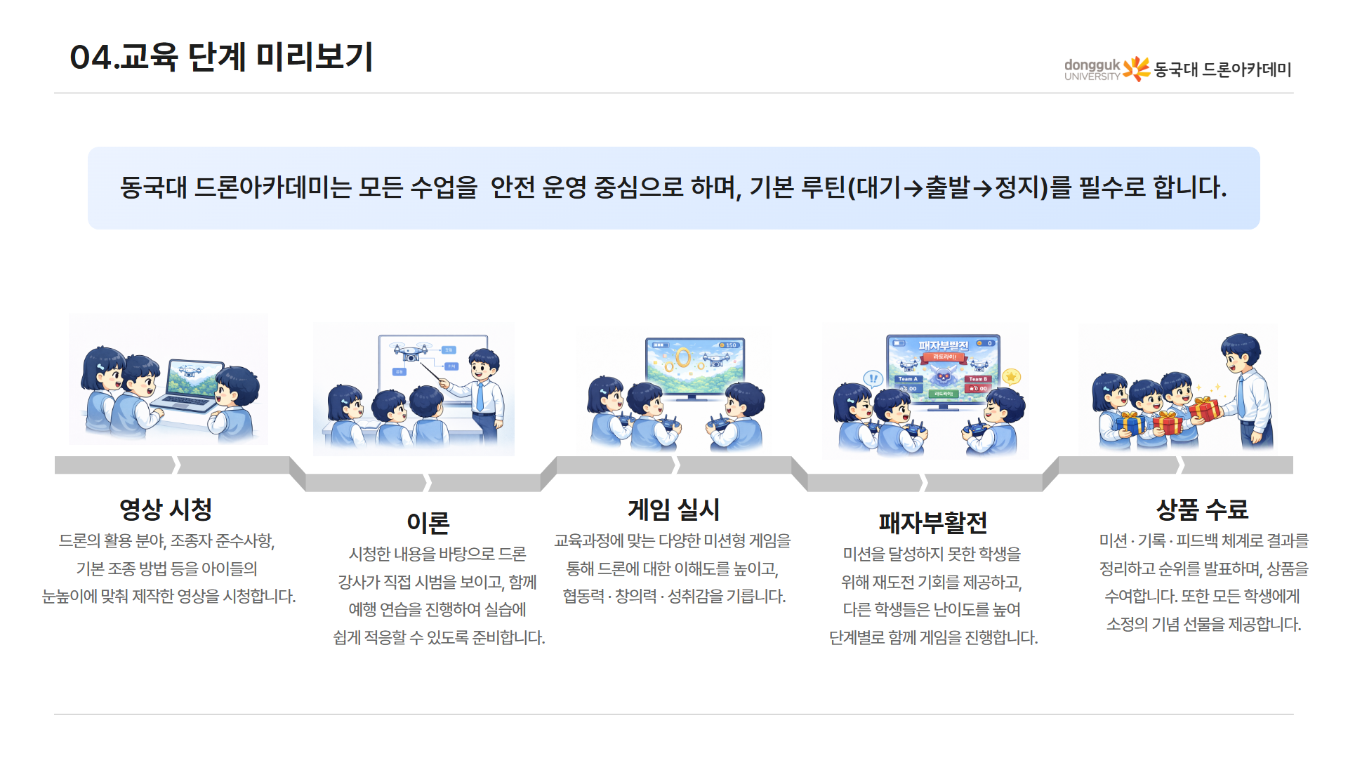늘봄 스마트 드론 체험반7